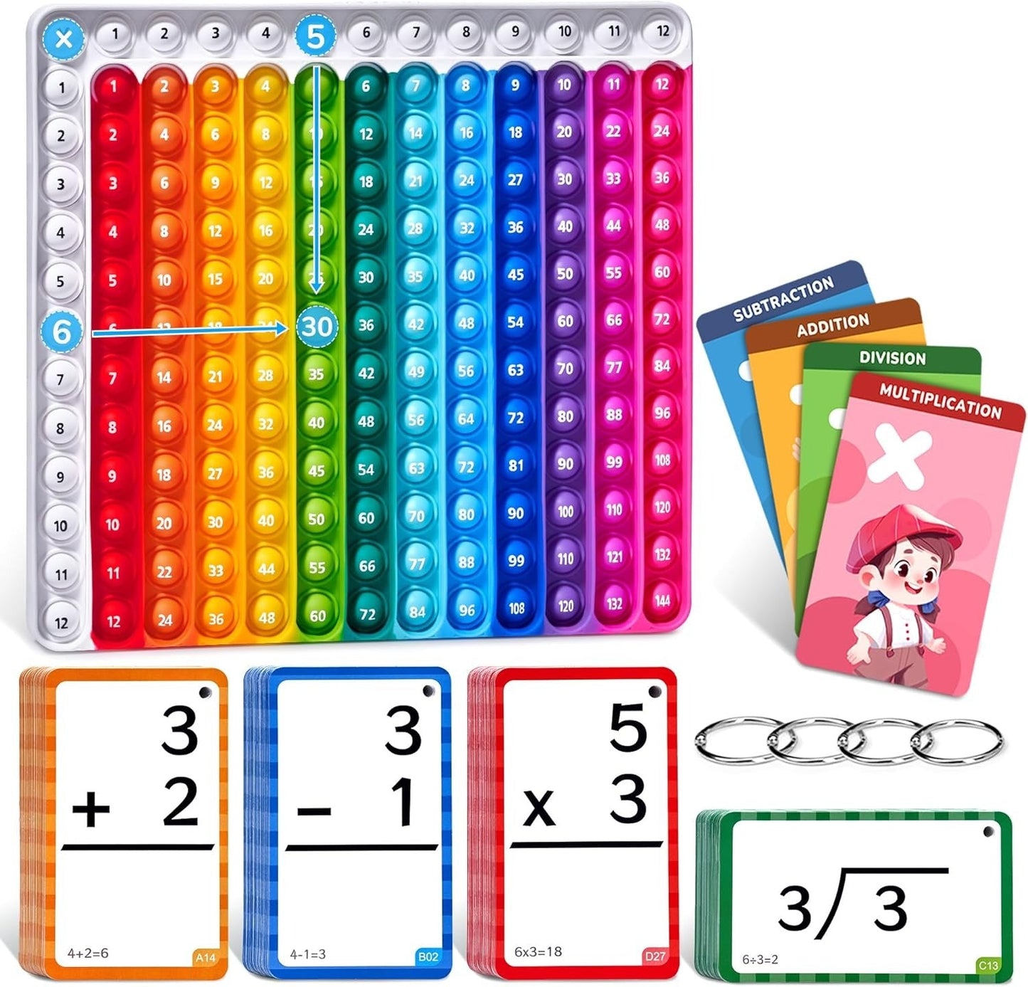 Math Fidget Toy, Math Game with Addition,Subtraction,Multiplication,Division Flash Cards or Time Table(Using age: 3+)
