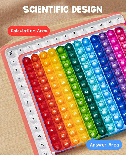 Math Fidget Toy, Math Game with Addition,Subtraction,Multiplication,Division Flash Cards or Time Table(Using age: 3+)