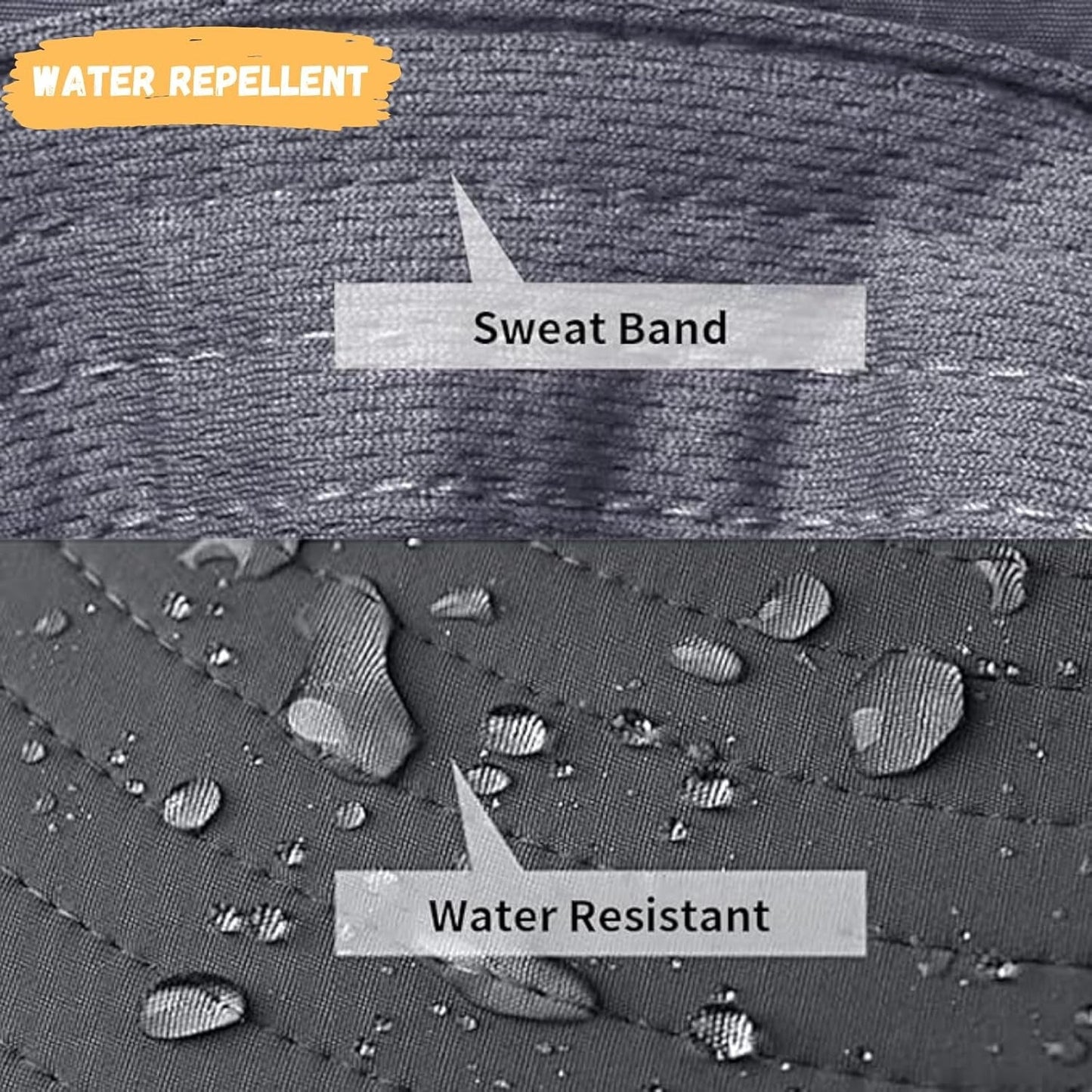 Close-up of water repellent and sweat band text on a textured fabric surface.